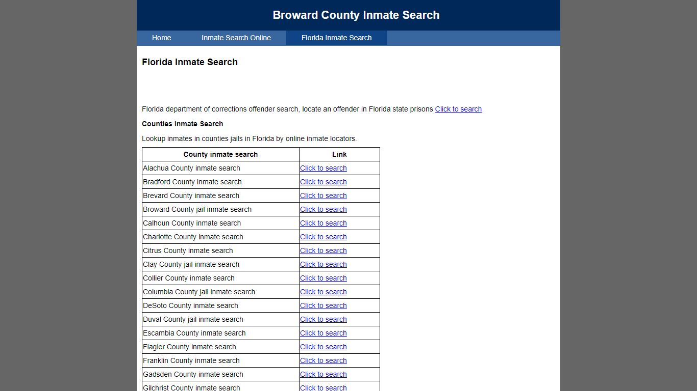 Florida Inmate Search